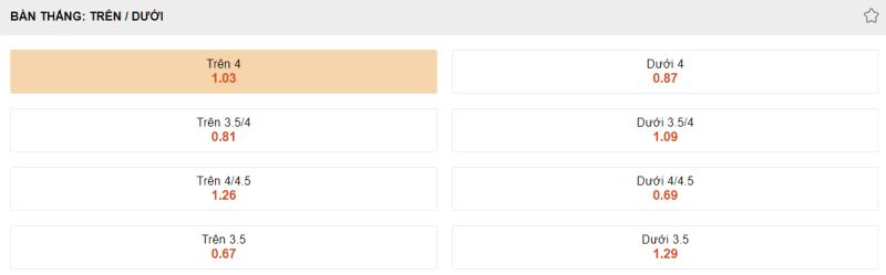 Nhận định Bayern Munich vs Galatasaray