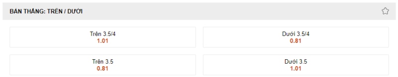 Nhận định Bồ Đào Nha vs Luxembourg