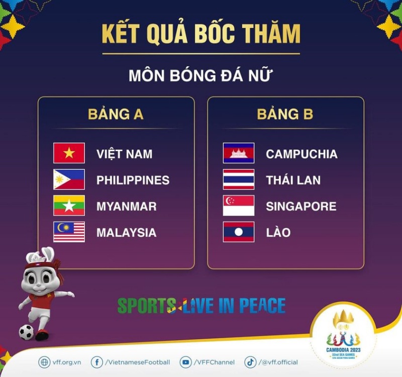 Tuyển nữ Việt Nam quyết tâm giành huy chương vàng SEA Games 32