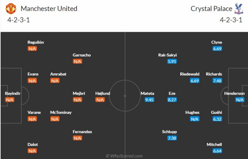 MU đại chiến Crystal Palace vòng 3 Carabao Cup 2023/24