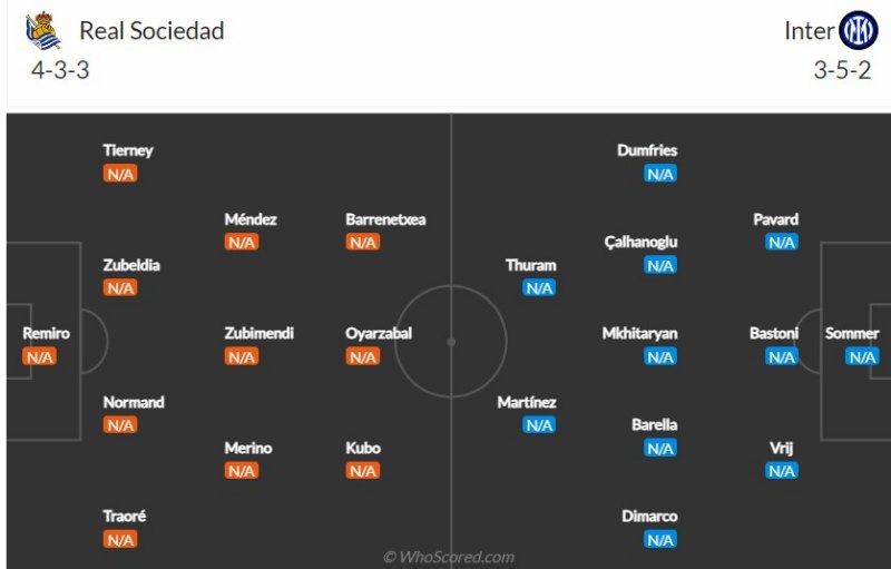 Real Sociedad chạm trán Inter bảng D Cúp C1 2023/24