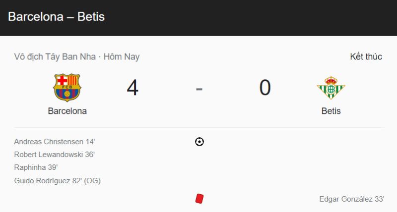 Kết quả Barcelona vs Real Betis (2h ngày 30/4)