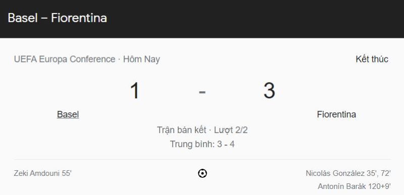 Kết quả Basel vs Fiorentina (2h ngày 19/5)