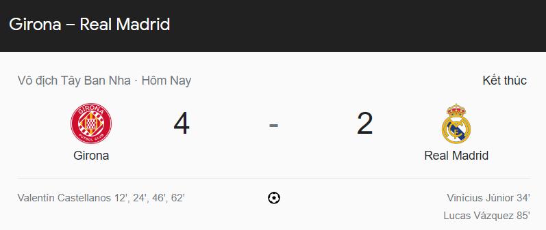 Kết quả Girona vs Real Madrid (0h30 ngày 26/4)