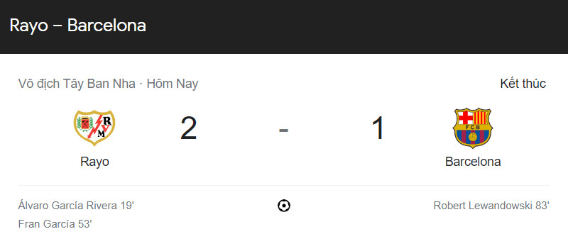 Kết quả Rayo Vallecano vs Barcelona (3h ngày 27/4)
