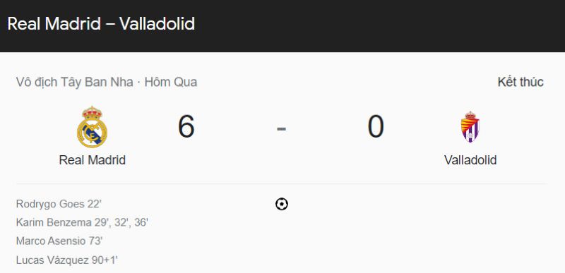 Kết quả Real Madrid vs Real Valladolid (21h15 ngày 2/4)