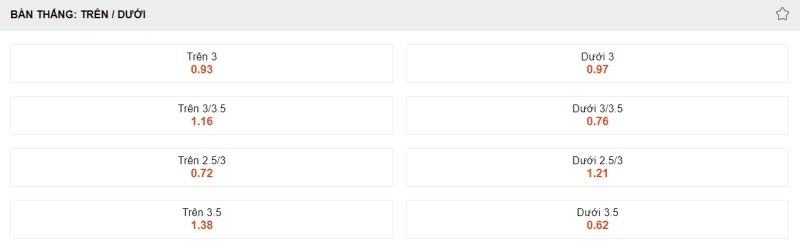 Nhận định Luton vs Tottenham