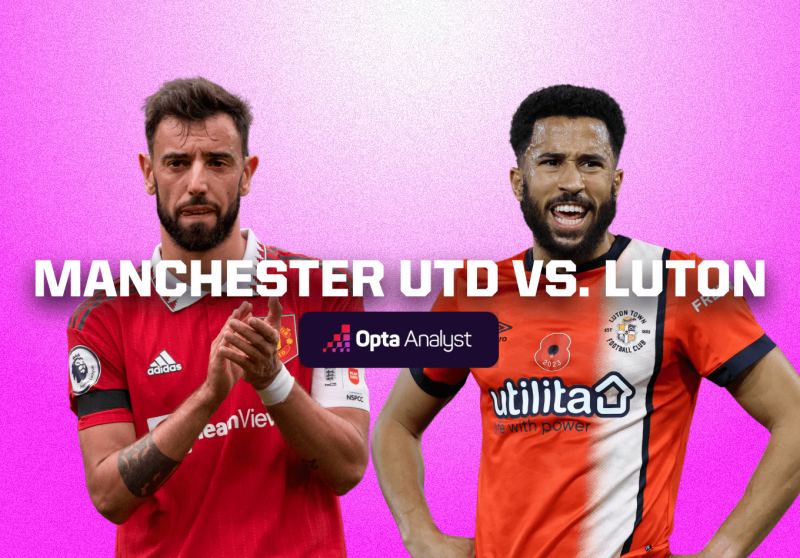 Nhận định Man United vs Luton Town