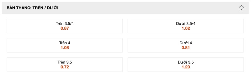 Nhận định bóng đá Newport County vs Man United: 3 điểm dễ dàng cho Quỷ đỏ?