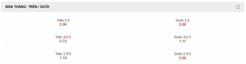 Nhận định bóng đá Việt Nam vs Indonesia (21h30, 19/1/2024): Cuộc quyết chiến cho tấm vé bảng D Asian Cup 2023