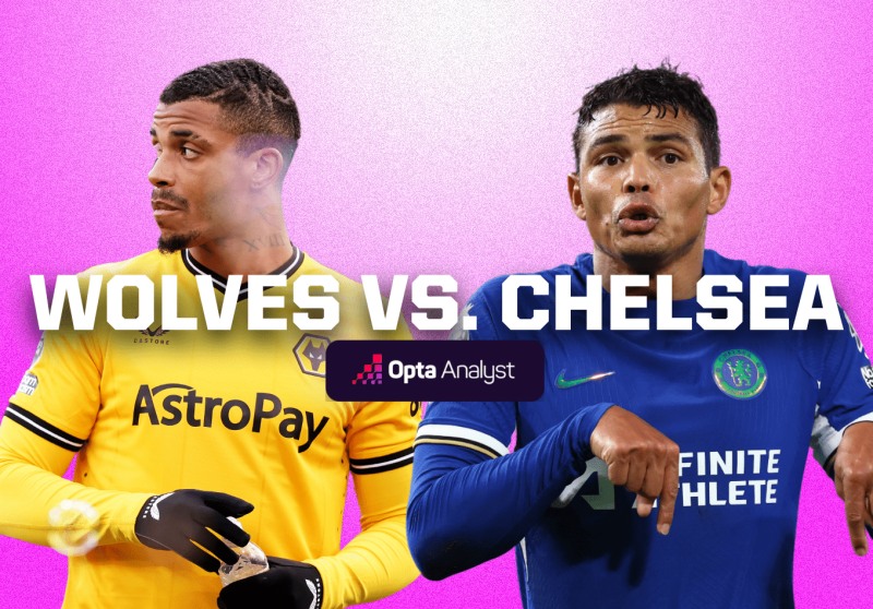 Nhận định Wolves vs Chelsea: Mauricio Pochettino vẫn gặp khó